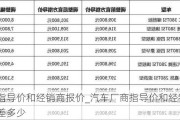 汽车指导价和经销商报价_汽车厂商指导价和经销商价格差多少