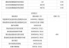 奥迪Q3的保险费用-奥迪q3车险全险一年多少钱