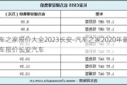 汽车之家报价大全2023长安-汽车之家2020年最新汽车报价长安汽车