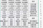 小米汽车多少钱一台-小米汽车报价出来了吗是真的吗