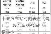 十堰汽车站时刻表查询电话_十堰汽车站咨询电话是多少