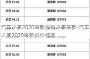 汽车之家2020最新报价之家最新-汽车之家2020最新报价标准