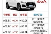 奥迪q5l价格报价-奥迪q5l价格报价及图片