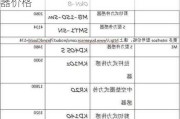 汽车压力传感器价格表-汽车压力传感器价格