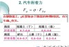 汽车附着力的名词解释-汽车附着力的作用