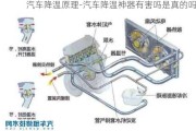 汽车降温原理-汽车降温神器有害吗是真的吗