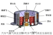 汽车气囊气体发生器-汽车气囊气体发生器耐温