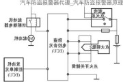 汽车防盗报警器代理_汽车防盗报警器原理