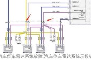 汽车倒车雷达系统故障,汽车倒车雷达系统示教板