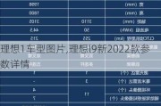 理想1车型图片,理想l9新2022款参数详情