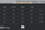 极氪009价格表,极氪001价格配置