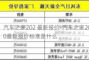 汽车之家202 最新报价-汽车之家2020最新报价标准是什么