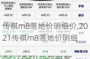 传祺m8落地价明细价,2021传祺m8落地价明细