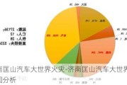 济南匡山汽车大世界火灾-济南匡山汽车大世界火灾原因分析