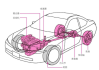 汽车传动系统组成顺序-汽车传动系统组成