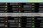 汽车仪表灯闪烁是什么原因_汽车仪表灯TPMS