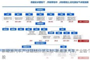 新能源汽车产业链细分龙头股-新能源汽车产业链个股