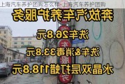 上海汽车养护团购怎么样-上海汽车养护团购