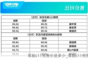 零跑c11预售价是多少_零跑c11预售