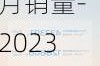 长安2021年7月销量-2023年7月长安汽车销量