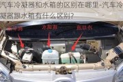 汽车冷凝器和水箱的区别在哪里-汽车冷凝器跟水箱有什么区别?