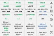 极氪009参数配置是哪个公司的_极氪001口碑