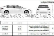 特斯拉车标尺寸-特斯拉车标尺寸图