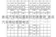 娄底汽车南站最新时刻表查询_娄底汽车南站客服电话