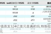 特斯拉市值蒸发324亿美元是真的吗,特斯拉市值蒸发324亿美元