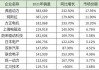 生产新能源汽车电机的股票有哪些-生产新能源汽车电机