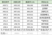 生产新能源汽车电机的股票有哪些-生产新能源汽车电机