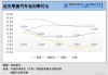 蔚来汽车股价最新,蔚来汽车股价实时行情