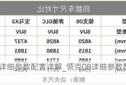 领克08详细参数配置详解_领克08详细参数配置详解视频