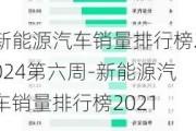 新能源汽车销量排行榜2024第六周-新能源汽车销量排行榜2021