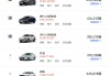 特斯拉价格2021报价model3-特斯拉价格2021报价suv