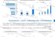 新能源汽车行业-新能源汽车行业分析报告