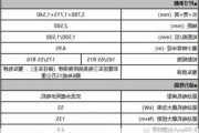 比亚迪海鸥荣耀版配置-比亚迪海鸥配置