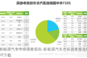 新能源汽车市场调查报告-新能源汽车市场调查报告PPT下载