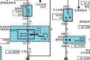 汽车油表的原理-汽车油表原理