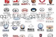 qq汽车标志-qq车标志图片大全