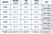 千里马自动挡汽车报价-千里马自动挡汽车报价及图片