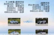 廊坊吉利汽车4s店,廊坊吉利汽车4s店电话号码