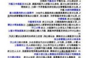 汽车基础知识判断题-汽车基础知识问答题