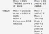 特斯拉modely参数_特斯拉modely参数配置及价格