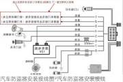 汽车防盗器安装接线图-汽车防盗器安装接线