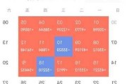 小米汽车股票发行价格是多少-小米汽车股票发行价格是多少元