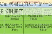 洛阳长途汽车站到老君山的班车是什么时间-洛阳汽车站到老君山多长时间了