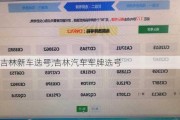 吉林新车选号,吉林汽车车牌选号