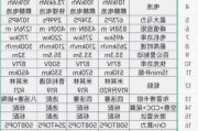 小米汽车电瓶-小米汽车电瓶价格表