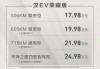 比亚迪汉dmi荣耀版价格,比亚迪汉dm 2021款